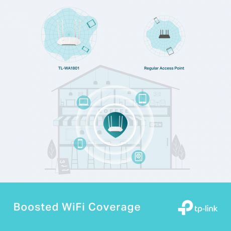 TP-LINK Access Point TL-WA1801