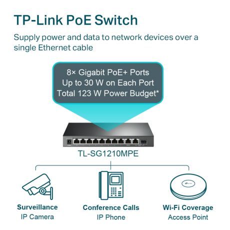 TP-LINK TL-SG1210MPE SWITCH 10-PORT POE+