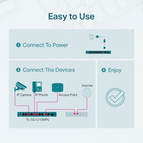 TP-LINK TL-SG1210MPE SWITCH 10-PORT POE+