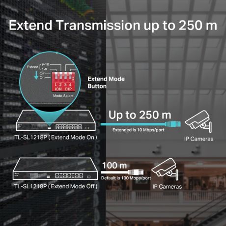 TP-LINK SWITCH TL-SL1218P