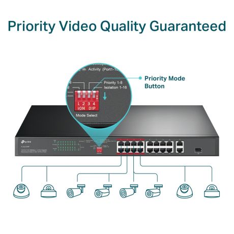 TP-LINK SWITCH TL-SL1218P