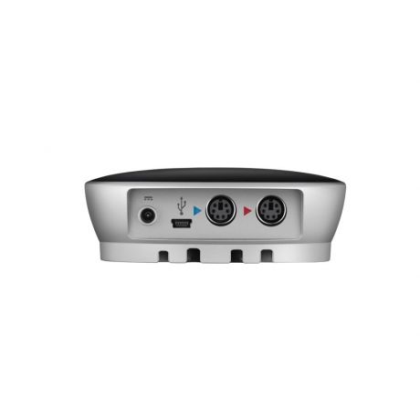 LOGITECH ConferenceCam Group