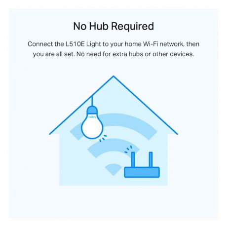 TP-LINK TAPO L510E SMART WI-FI LED BULB E27 2-PACK