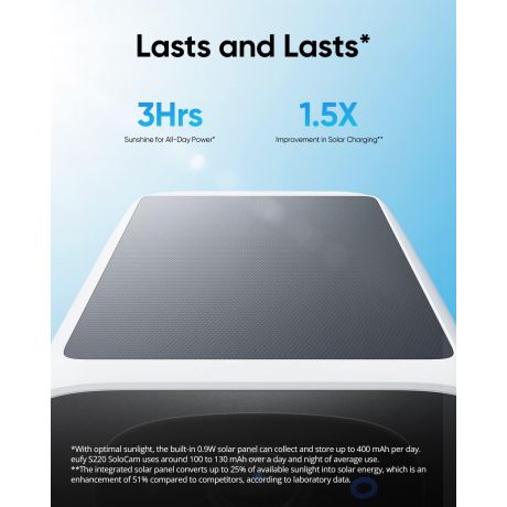 ANKER Eufy Solar Wi-Fi Camera SoloCam S220 2K Outdoor 2 PACK