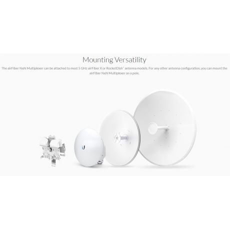 Ubiquiti AirFiber NxN AF-MPX8