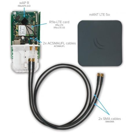 MikroTik MTAO-LTE-5D-SQ, mANT LTE 5o, 5dBi LTE antenna with 2 x SMA connectors