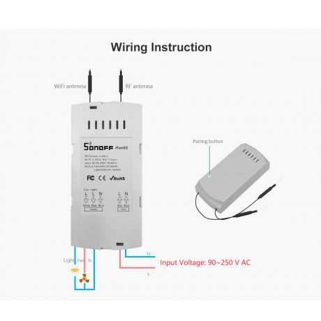 Sonoff iFan02