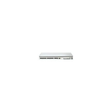 MikroTik RB/1100AHx2 Routerboard 1U Rack Mount Router (Level 6)
